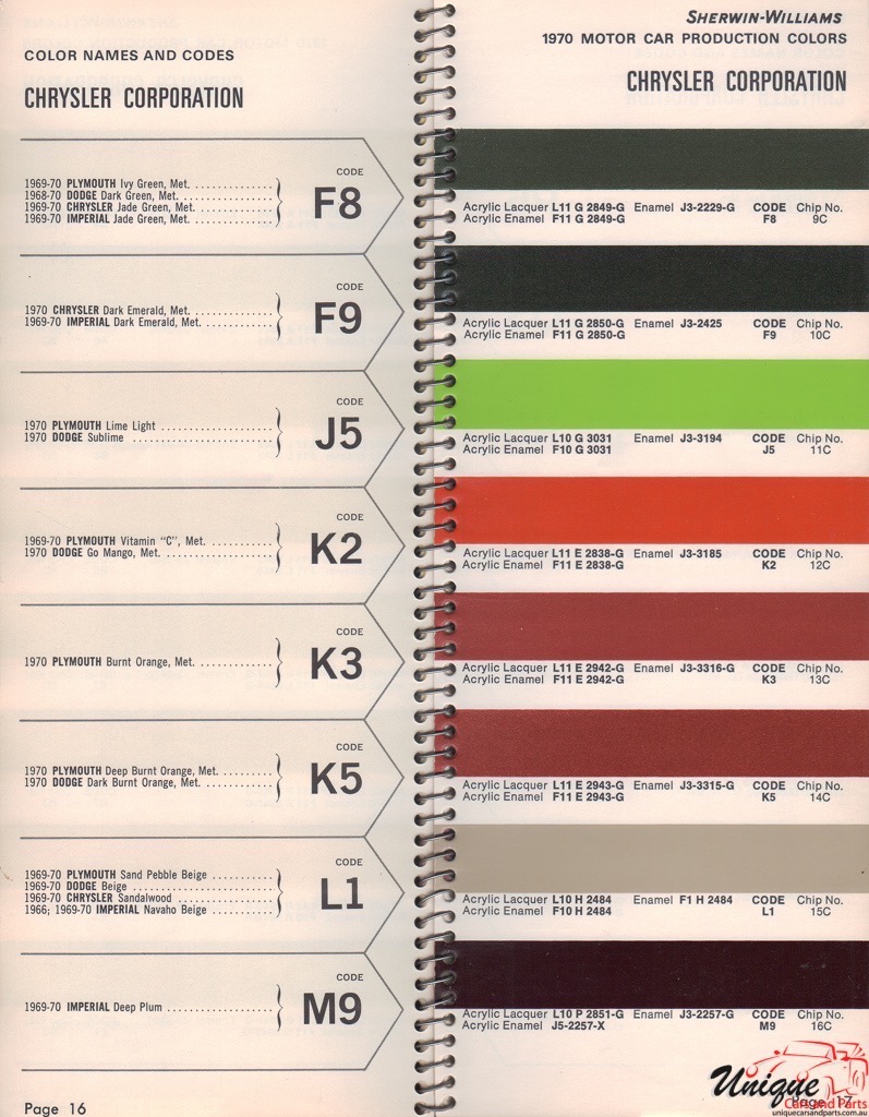 1970 Chrysler Paint Charts Williams 2
